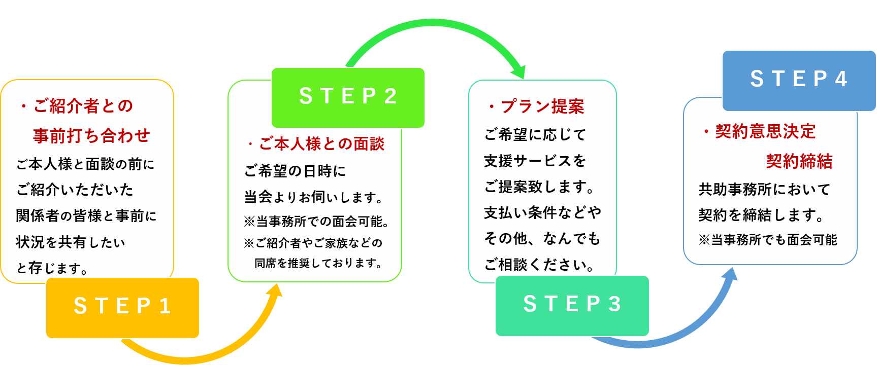 施設案内